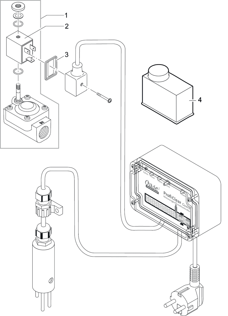 ProfiClear Guard Ersatzteile