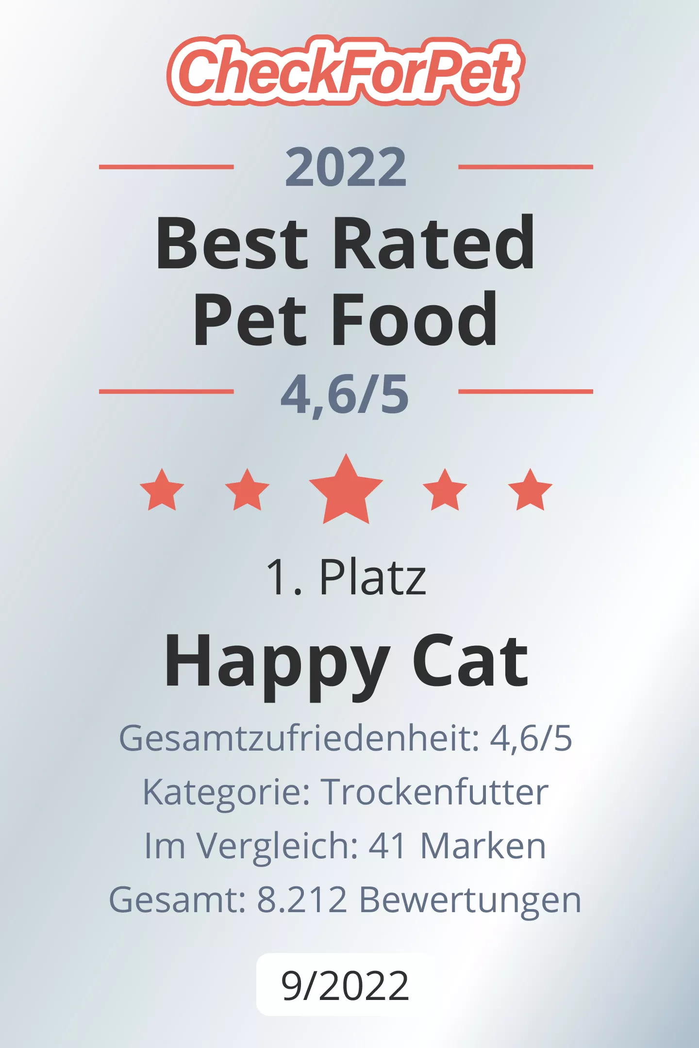 Happy Cat Minkas Perfect Mix Geflügel, Fisch & Lamm 1,5 kg 