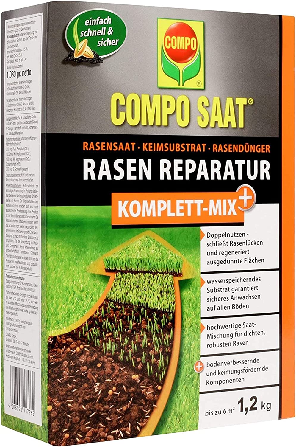 COMPO SAAT® Rasen Reparatur Komplett-Mix+ Schachtel